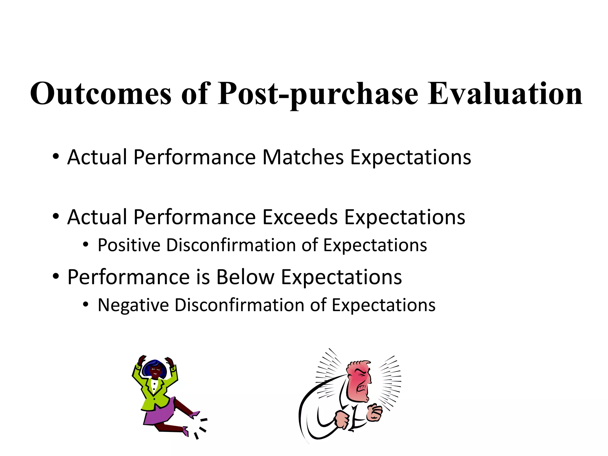 Outcomes of Post-purchase Evaluation
• Actual Performance Matches Expectations
• Actual Performance Exceeds Expectations
• Positive Disconfirmation of Expectations
• Performance is Below Expectations
• Negative Disconfirmation of Expectations
 