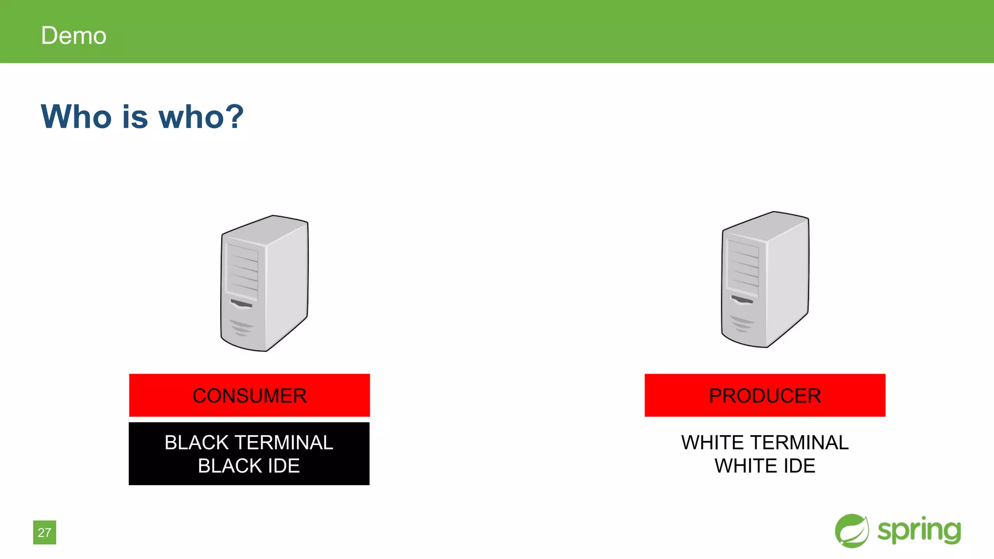 27
Demo
Who is who?
BLACK TERMINAL
BLACK IDE
CONSUMER
WHITE TERMINAL
WHITE IDE
PRODUCER
 