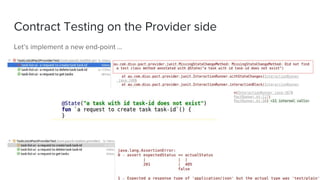 Contract Testing on the Provider side
Let’s implement a new end-point ...
 