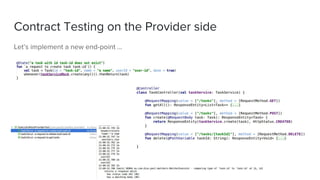 Contract Testing on the Provider side
Let’s implement a new end-point ...
 