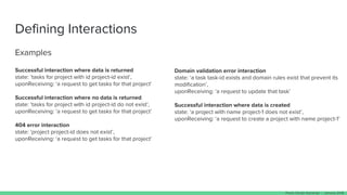 Defining Interactions
Examples
Successful interaction where data is returned
state: ‘tasks for project with id project-id exist’,
uponReceiving: ‘a request to get tasks for that project’
Successful interaction where no data is returned
state: ‘tasks for project with id project-id do not exist’,
uponReceiving: ‘a request to get tasks for that project’
404 error interaction
state: ‘project project-id does not exist’,
uponReceiving: ‘a request to get tasks for that project’
Domain validation error interaction
state: ‘a task task-id exists and domain rules exist that prevent its
modification’,
uponReceiving: ‘a request to update that task’
Successful interaction where data is created
state: ‘a project with name project-1 does not exist’,
uponReceiving: ‘a request to create a project with name project-1’
Paulo Clavijo @pclavijo - January 2018
 
