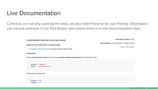 Live Documentation
Contracts are not only used by the tests, we also intent them to be user-friendly. Developers
can consult contracts in the Pact Broker who shows them in a nice documentation style.
Paulo Clavijo @pclavijo - January 2018
 