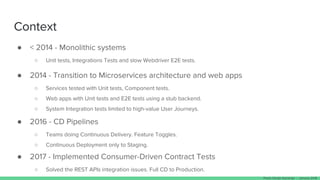Context
● < 2014 - Monolithic systems
○ Unit tests, Integrations Tests and slow Webdriver E2E tests.
● 2014 - Transition to Microservices architecture and web apps
○ Services tested with Unit tests, Component tests.
○ Web apps with Unit tests and E2E tests using a stub backend.
○ System Integration tests limited to high-value User Journeys.
● 2016 - CD Pipelines
○ Teams doing Continuous Delivery. Feature Toggles.
○ Continuous Deployment only to Staging.
● 2017 - Implemented Consumer-Driven Contract Tests
○ Solved the REST APIs integration issues. Full CD to Production.
Paulo Clavijo @pclavijo - January 2018
 
