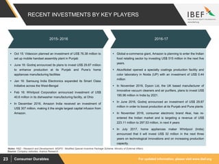 For updated information, please visit www.ibef.orgConsumer Durables23
RECENT INVESTMENTS BY KEY PLAYERS
2015- 2016
 Oct 15: Videocon planned an investment of US$ 76.38 million to
set up mobile handset assembly plant in Punjab
 June 16: Godrej announced its plans to invest US$ 29.87 million
to enhance production at its Punjab and Pune’s home
appliances manufacturing facilities
 Jan 16: Samsung India Electronics expanded its Smart Class
Initiative across the West-Bengal
 Feb 16: Whirlpool Corporation announced investment of US$
40.6 million in its dishwasher manufacturing facility, at Ohio
 In December 2016, Amazon India received an investment of
US$ 307 million, making it the single largest capital infusion from
Amazon.
2016-17
 Global e-commerce giant, Amazon is planning to enter the Indian
food retailing sector by investing US$ 515 million in the next five
years.
 AkzoNobel opened a specialty coatings production facility and
color laboratory in Noida (UP) with an investment of US$ 0.44
million
 In November 2016, Dyson Ltd, the UK based manufacturer of
innovative vacuum cleaners and air purifiers, plans to invest US$
190.96 million in India by 2021.
 In June 2016, Godrej announced an investment of US$ 29.87
million in order to boost production at its Punjab and Pune plants
 In November 2016, consumer electronic brand Akai, has re-
entered the Indian market and is targeting a revenue of US$
223.11 million to 297.53 million, in next 4 years
 In July 2017, home appliances maker Whirlpool (India)
announced that it will invest US$ 32 million in the next three
years on technological innovations and on increasing production
capacity.
Source: Company websites, Aranca Research
Notes: R&D - Research and Development, MSIPS - Modified Special Incentive Package Scheme, Ministry of External Affairs
 