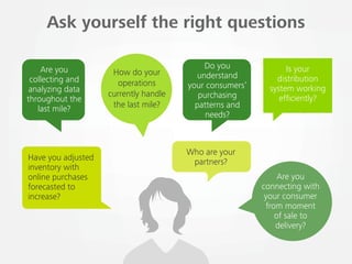 Ask yourself the right questions 
Are you 
collecting and 
analyzing data 
throughout the 
last mile? 
How do your 
operat...