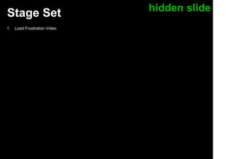 Supporting Your Success in Health
Stage Set hidden slide
1. Load Frustration Video
 