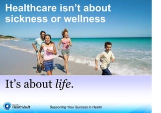 Supporting Your Success in Health
Healthcare isn’t about
sickness or wellness
It’s about life.
 