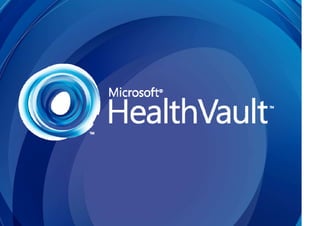 Supporting Your Success in Health
1
Microsoft Corporation
Confidential and Privileged
 