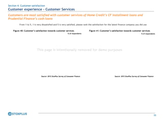 Consumer finance-market-customer-survey-2015 demo-20150811173108