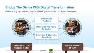 What Is Salesforce Consumer Goods Cloud, How It Works, and Is it ...