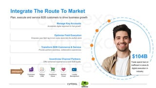 What Is Salesforce Consumer Goods Cloud, How It Works, and Is it ...