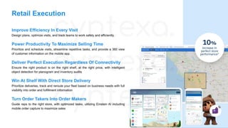 What Is Salesforce Consumer Goods Cloud, How It Works, and Is it ...