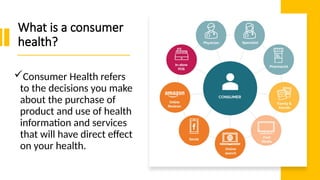 Consumer-Health.pptx Quarter 4 Health 6 W4 | PPTX