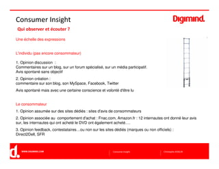 Consumer Insight Digimind