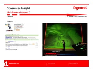 Consumer Insight Digimind