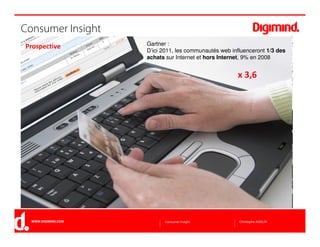 Consumer Insight Digimind