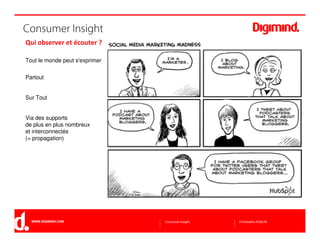 Consumer Insight Digimind