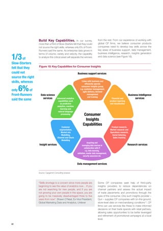 22
Build Key Capabilities. In our survey,
more than a third of Slow-Starters felt that they could
not source the right skills, whereas only 6% of Front-
Runners said the same. As enterprise data grows in
terms of volume, variety and velocity, the capability
to analyze this critical asset will separate the winners
Source: Capgemini Consulting analysis
“Skills shortage is a concern since more people are
beginning to see the value of analytics now… If you
are not searching for new people, and if you are
not growing your own people in this space, you are
going to be massively disadvantaged three to five
years from now”. Shawn O’Neal, Ex-Vice President,
Global Marketing Data and Analytics, Unilever
Figure 18: Key Capabilities for Consumer Insights
Liaise with business and
efﬁciently operate
consumer insights group,
e.g. customer management,
agile delivery, demand
management
and training
Business support services
Advanced analytics
capabilities such
as predictive
analytics, machine
learning and
natural language
processing
Data science
services
Data management services
Acquiring and
managing data sources in
collaboration with IT
e.g. data sourcing,
validation, master data management,
security assurance etc.
Financial and
product reporting
and visualization
Research services
Product research,
Market research and
Operations research,
Social listening,
Sales tracking
Customer
segmentation,
Market mix
Modelling,
Channel and Churn
Modelling
Business Intelligence
services
Consumer
Insights
Capabilities
Insight services
Some CP companies seek help of third-party
insights providers to reduce dependencies on
channel partners and assess the actual impact
of trade placements and promotions through the
eyes of the consumer. One such insights provider –
Quri – supplies CP companies with on-the-ground,
store-level data on merchandising conditions14
. CP
firms can use services like these to make informed
decisions on their trade spends with retail partners,
allowing sales opportunities to be better leveraged
and refinement of promotional campaigns at a local
level.
1/3of
Slow-Starters
felt that they
could not
source the right
skills, whereas
only 6%of
Front-Runners
said the same
from the rest. From our experience of working with
global CP firms, we believe consumer products
companies need to develop key skills across the
key areas of business support, data management,
business intelligence, research, insights generation
and data science (see Figure 18).
 
