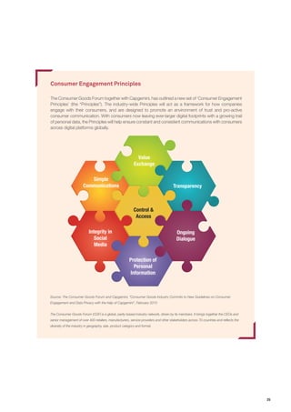 25
Consumer Engagement Principles
The Consumer Goods Forum together with Capgemini, has outlined a new set of ‘Consumer Engagement
Principles’ (the “Principles”). The industry-wide Principles will act as a framework for how companies
engage with their consumers, and are designed to promote an environment of trust and pro-active
consumer communication. With consumers now leaving ever-larger digital footprints with a growing trail
of personal data, the Principles will help ensure constant and consistent communications with consumers
across digital platforms globally.
Source: The Consumer Goods Forum and Capgemini, “Consumer Goods Industry Commits to New Guidelines on Consumer
Engagement and Data Privacy with the help of Capgemini”, February 2015
The Consumer Goods Forum (CGF) is a global, parity-based industry network, driven by its members. It brings together the CEOs and
senior management of over 400 retailers, manufacturers, service providers and other stakeholders across 70 countries and reflects the
diversity of the industry in geography, size, product category and format.
Ongoing
Dialogue
Simple
Communications
Value
Exchange
Transparency
Integrity in
Social
Media
Protection of
Personal
Information
Control &
Access
 