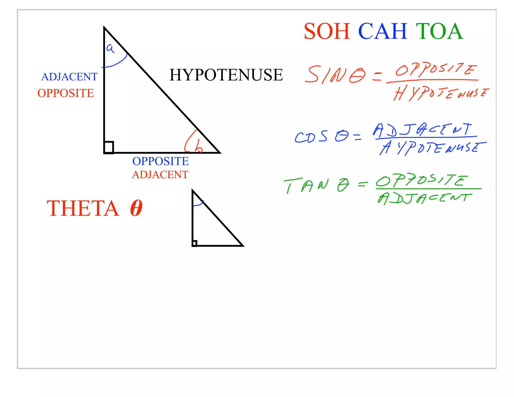 Consumer Math Slides January 15, 2008