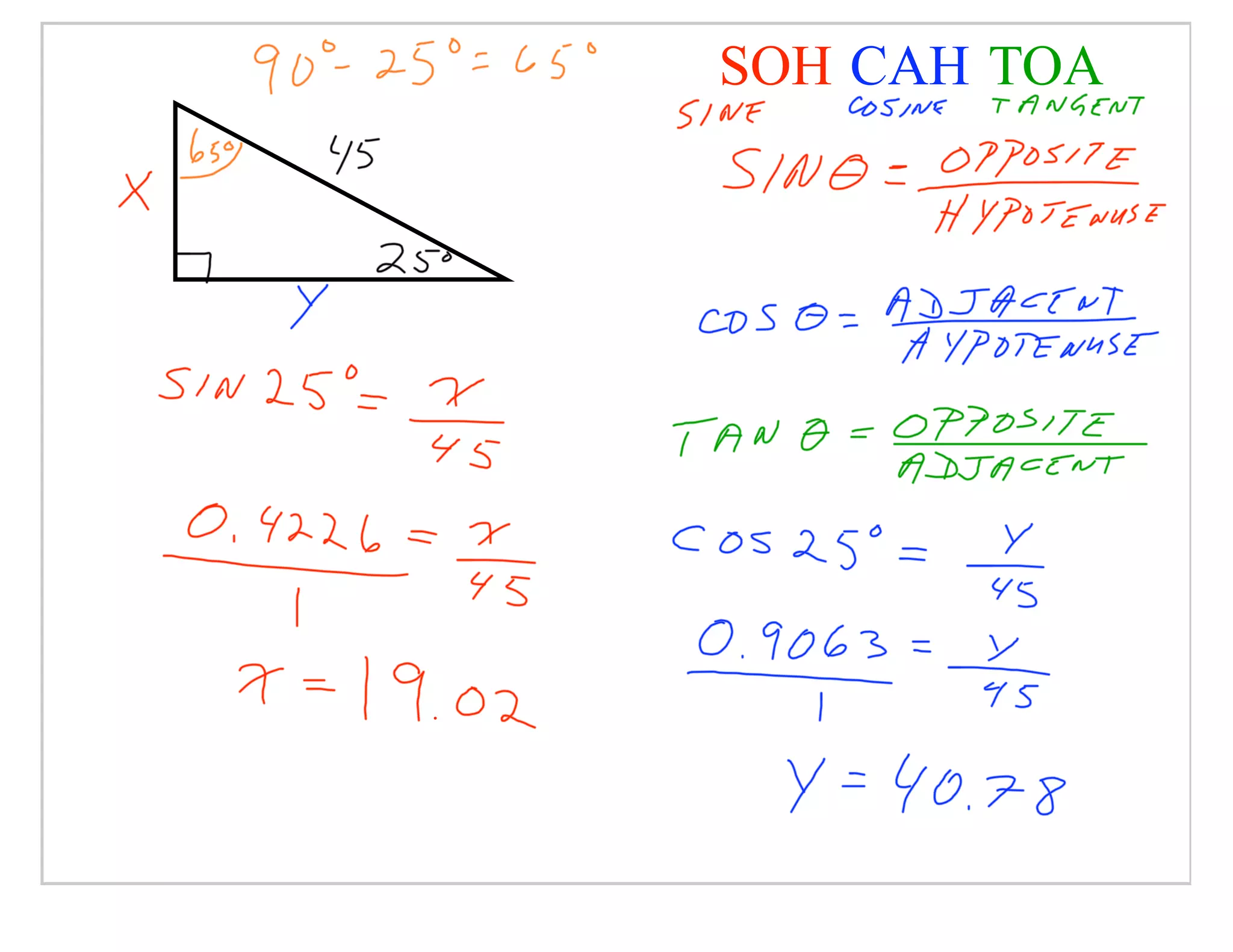 Consumer Math Slides January 15, 2008
