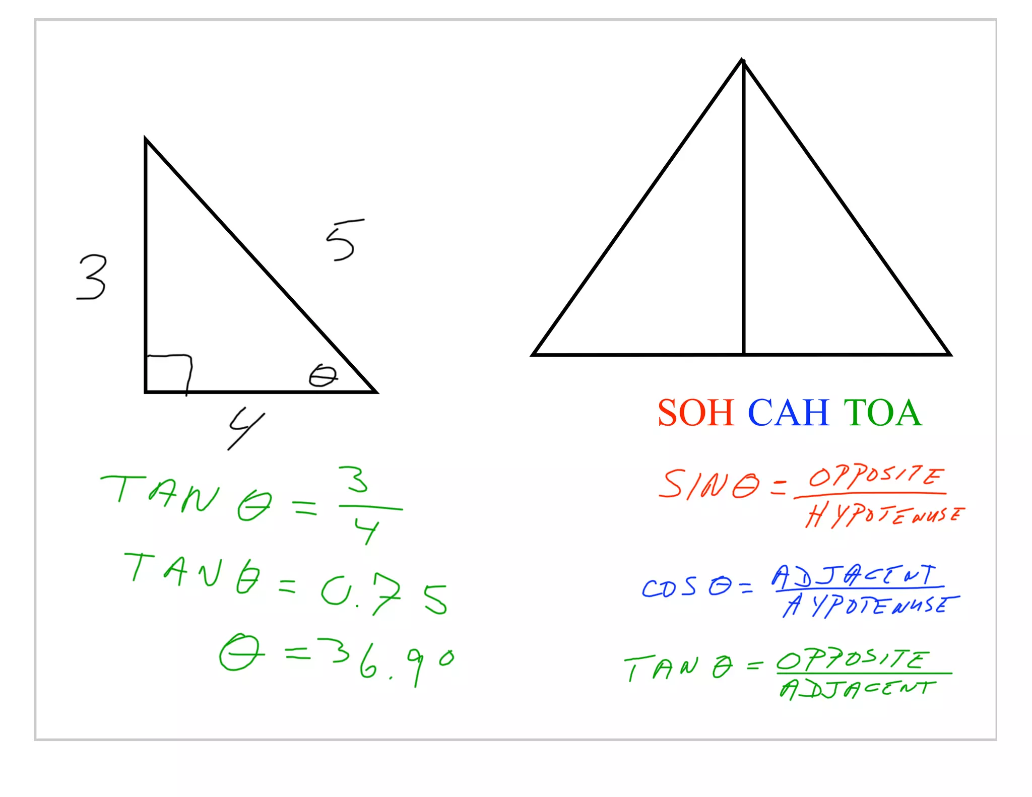 Consumer Math Slides January 15, 2008