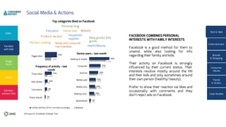 18%
34%
1%
4%
5%
10%
3%
8%
10%
25%
5%
20%
24%
22%
27%
37%
56%
5%
16%
19%
21%
29%
37%
66%
 