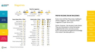 6%
34%
20% 28%
12%6%
32%
16% 29% 17%
1%
1%
3%
1%
4%
4%
1%
2%
2%
4%
3%
1%
8%
3%
1%
1%
1%
1%
1%
2%
2%
2%
2%
2%
2%
3%
3%
3%
3%
9%
4%
2%
2%
3%
2%
1%
3%
2%
2%
3%
12%
9%
10%
9%
1%
1%
1%
1%
1%
1%
2%
2%
3%
3%
5%
8%
8%
11%
3%
1%
2%
2%
1%
1%
2%
2%
2%
2%
1%
6%
9%
11%
2%
1%
4%
0%
4%
2%
4%
3%
0%
4%
1%
13%
14%
14%
4%
1%
2%
3%
2%
1%
3%
2%
2%
3%
10%
8%
10%
10%
3%
1%
1%
1%
1%
1%
2%
2%
2%
3%
9%
6%
8%
12%
 