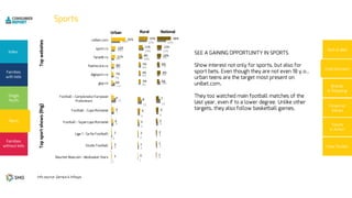 10%
7%
8%
8%
10%
26%
6%
7%
8%
11%
12%
42%
1
2
2
5
7
11
2
2
2
4
6
6
1
3
2
5
6
12
1
1
2
3
6
7
1
3
2
5
6
12
0
1
2
3
6
8
5%
5%
6%
10%
14%
23%
5%
4%
5%
8%
11%
25%
8%
7%
7%
9%
11%
25%
5%
9%
6%
10%
12%
38%
 