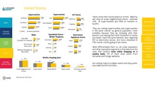 66%
40%
53%
24%
4%
70%
41% 39%
23%
11%
36%
51%
72%
45%
52%
73%
37%
41%
62%
44%
46%
69%
6%
10%
12%
9%
16%
21%
1%
3%
4%
25%
2%
4%
4%
33%
12%
22%
25%
9%
18%
19%
26%
27%
35%
25%
28%
37%
 