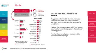 4%
11%
12%
11%
18%
16%
18%
21%
21%
25%
25%
23%
32%
3%
8%
8%
9%
14%
15%
16%
17%
17%
19%
19%
20%
26%20%
12%
35%
14%
10%
20%
11%
42%
12%
10%
 