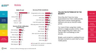 0.1%
3%
4%
9%
10%
75%
0.0%
4%
5%
7%
10%
74%
7%
8%
19%
14%
17%
25%
35%
5%
6%
12%
12%
13%
18%
23%
4%
10%
9%
9%
8%
21%
12%
37%
45%
41%
37%
43%
58%
4%
6%
6%
7%
8%
10%
12%
24%
27%
28%
31%
42%
48%
 