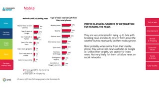 4%
7%
7%
7%
26%
21%
28%
6%
7%
7%
10%
17%
25%
28%
13%
11%
22%
19%
26%
37%
48%
45%
14%
15%
28%
30%
30%
46%
52%
52%
 
