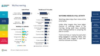 7%
32%
56%
7%
29%
58%
17%
15%
18%
24%
26%
26%
34%
43%
52%
14%
15%
16%
21%
22%
26%
29%
42%
49%
3%
20%
21%
28%
21%
5%
9%
3%
7%
36%
36%
7%
47%
42%
 