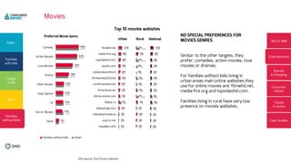 2%
2%
3%
4%
9%
6%
5%
3%
6%
4%
7%
6%
9%
12%
1%
2%
3%
4%
5%
5%
5%
6%
6%
6%
6%
8%
8%
11%
1%
2%
2%
2%
7%
10%
7%
4%
8%
3%
7%
11%
7%
14%
3%
4%
6%
3%
7%
2%
4%
2%
3%
0%
0%
3%
9%
3%
2%
2%
3%
3%
9%
8%
6%
3%
7%
4%
7%
8%
9%
12%
3%
3%
2%
4%
6%
4%
5%
5%
6%
5%
6%
6%
9%
11%
9%
22%
22%
22%
23%
36%
47%
61%
66%
9%
19%
22%
22%
24%
38%
49%
62%
66%
 