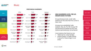 6%
18%
21%
26%
29%
4%
42%
44%
41%
61%
9%
24%
24%
30%
36%
36%
46%
46%
46%
64%
6%
8%
11%
13%
26%
24%
20%
29%
31%
35%
9%
10%
11%
12%
25%
27%
28%
30%
37%
39%
7%
6%
13%
16%
25%
25%
36%
36%
37%
49%
7%
7%
19%
20%
29%
33%
38%
40%
43%
55%
•
•
 