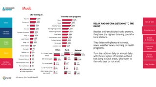 3%
4%
5%
6%
7%
8%
10%
15%
15%
21%
20%
26%
26%
29%
33%
3%
5%
6%
6%
8%
9%
10%
16%
18%
22%
22%
27%
27%
33%
35%
18%
21%
20%
26%
24%
28%
30%
38%
38%
47%
21%
24%
24%
29%
29%
32%
32%
43%
43%
50%
52%
24%
11%
6%
7%
54%
26%
11%
6%
5%
41%
18%
10%
6%
25%
48%
18%
8%
7%
19%
47%
22%
10%
6%
15%
52%
23%
10%
6%
10%
 