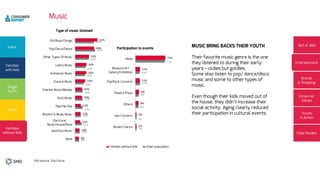9%
10%
15%
13%
17%
17%
18%
20%
22%
24%
32%
46%
44%
9%
10%
12%
13%
13%
16%
16%
23%
26%
26%
32%
44%
52%
3%
3%
8%
8%
11%
10%
71%
2%
3%
8%
9%
11%
11%
72%
 