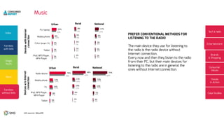 4%
4%
4%
10%
20%
2%
3%
4%
8%
22%
2%
3%
1%
6%
9%
1%
1%
2%
3%
8%
4%
7%
17%
19%
74%
3%
8%
14%
17%
78%
3%
6%
14%
17%
66%
3%
7%
13%
15%
75%
2%
4%
11%
14%
58%
1%
4%
10%
11%
68%
3%
4%
3%
8%
15%
2%
2%
3%
6%
17%
 
