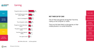 8%
19%
18%
21%
24%
27%
30%
49%
8%
14%
14%
17%
19%
23%
26%
43%
 