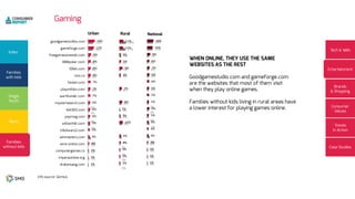 2%
3%
3%
2%
8%
6%
4%
5%
4%
4%
5%
3%
2%
5%
14%
15%
1%
1%
2%
4%
4%
5%
5%
6%
6%
6%
7%
7%
7%
8%
8%
8%
9%
17%
19%
3%
3%
3%
2%
6%
8%
4%
3%
6%
4%
4%
5%
2%
5%
17%
19%
3%
3%
2%
4%
4%
10%
3%
1%
8%
7%
4%
9%
5%
4%
11%
11%
2%
3%
3%
2%
7%
7%
4%
4%
5%
4%
5%
4%
2%
5%
15%
16%
1%
1%
2%
3%
4%
4%
4%
5%
6%
5%
5%
5%
6%
6%
7%
6%
9%
15%
18%
 