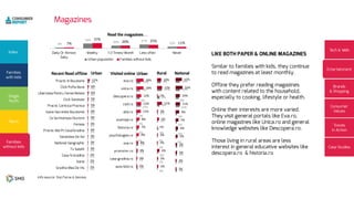 1%
1%
1%
2%
3%
2%
2%
2%
3%
3%
3%
4%
4%
4%
8%
2%
2%
2%
3%
3%
3%
3%
3%
4%
4%
5%
5%
6%
6%
11%
6%
34%
20% 27%
12%7%
37%
20% 25%
11%
3%
1%
3%
5%
1%
4%
3%
3%
12%
9%
9%
10%
2%
3%
3%
4%
6%
7%
8%
11%
12%
12%
18%
18%
2%
1%
3%
1%
1%
3%
2%
2%
6%
6%
11%
9%
3%
3%
6%
2%
2%
1%
5%
2%
11%
1%
12%
10%
3%
1%
3%
4%
1%
4%
3%
3%
10%
8%
10%
10%
2%
2%
3%
3%
5%
6%
7%
9%
11%
10%
16%
15%
 