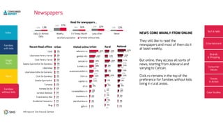 1%
2%
2%
3%
8%
6%
10%
13%
9%
17%
18%
24%
1%
3%
3%
6%
8%
9%
14%
14%
15%
17%
21%
31%
12%
35%
16% 23% 13%13%
37%
16% 22% 12%
1%
2%
1%
3%
5%
4%
7%
9%
6%
16%
12%
16%
3%
5%
2%
1%
7%
5%
16%
9%
8%
20%
12%
17%
1%
1%
2%
2%
2%
2%
3%
3%
3%
4%
4%
3%
3%
4%
2%
2%
2%
2%
2%
2%
3%
3%
3%
4%
4%
4%
4%
4%
2%
3%
2%
4%
9%
7%
12%
15%
11%
18%
21%
28%
2%
3%
4%
6%
9%
11%
16%
17%
18%
18%
24%
36%
 