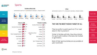 4%
4%
5%
5%
4%
4%
6%
7%
9%
11%
8%
8%
9%
9%
9%
9%
11%
14%
18%
19%
36 33
26 24 23 2118
10 6 9 10 511
2 1 4 3 2
35
24 24 19 19
31
18
9 9 9 6 912
4 4 2 2 2
1%
2%
1%
1%
2%
2%
1%
3%
4%
5%
1%
1%
1%
1%
1%
2%
2%
2%
3%
5%
 