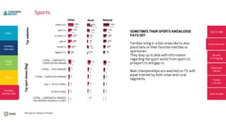 7%
8%
10%
11%
10%
26%
8%
11%
16%
17%
17%
25%
5%
10%
5%
8%
14%
23%
0.3%
7%
5%
8%
11%
14%
1
2
2
5
7
11
1
2
3
5
7
11
1
3
2
5
6
12
1
3
4
5
7
12
1
3
2
5
6
12
0.2
3
5
5
6
14
7%
9%
8%
10%
11%
25%
7%
10%
13%
14%
15%
26%
 