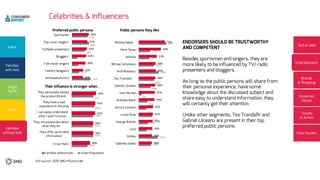 54%
21%
19%
16%
38%
50%
45%
32%
32%
39%
42%
43%
45%
49%
41%
56%
55%
56%
60%
57%
48%
56%
56%
61%
62%
64%
36%
55%
23%
27%
39%
22%
25%
8%
34%
44%
58%
44%
30%
33%
80%
38%
38%
39%
41%
41%
42%
46%
47%
48%
48%
49%
49%
53%
64%
76%
 
 
 