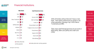 2%
2%
3%
3%
3%
8%
10%
10%
11%
44%
2%
2%
3%
3%
4%
8%
10%
11%
12%
40%
3%
3%
4%
4%
5%
7%
11%
26%
32%
44%
4%
4%
5%
5%
6%
8%
13%
30%
34%
38%
 