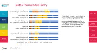 10%
11%
3%
3%
2%
2%
2%
2%
5%
5%
6%
6%
19%
21%
8%
7%
7%
7%
7%
6%
5%
7%
4%
3%
22%
23%
19%
18%
13%
13%
12%
13%
8%
9%
8%
8%
16%
17%
32%
35%
21%
21%
15%
16%
11%
14%
13%
14%
33%
29%
38%
37%
56%
57%
64%
63%
70%
65%
70%
68%
 