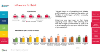 26%25%25%23%26%
47%46%44%44%42%
20%
27% 28% 26%
24% 23%
27% 25% 25% 26% 26%26%
31%
37% 35%
31% 32%
43%
36%
32%
37% 38%
 