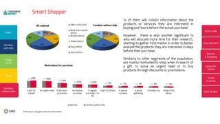 5%4% 9%
19%
20%
23%
13% 4%4% 8%
18%
22%
24%
13%
27% 27%
20%
14% 13%
8% 6% 6% 6% 6%
29% 26%
19%
14% 13% 9% 7% 7% 6% 5%
 